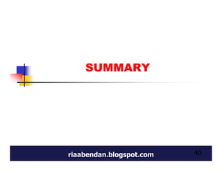 SUMMARY




riaabendan.blogspot.com   40
 