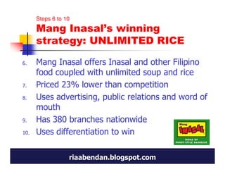 Steps 6 to 10
      Mang Inasal’s winning
      strategy: UNLIMITED RICE

6.    Mang Inasal offers Inasal and other Filipino
      food coupled with unlimited soup and rice
7.    Priced 23% lower than competition
8.    Uses advertising, public relations and word of
      mouth
9.    Has 380 branches nationwide
10.   Uses differentiation to win

                  riaabendan.blogspot.com
 