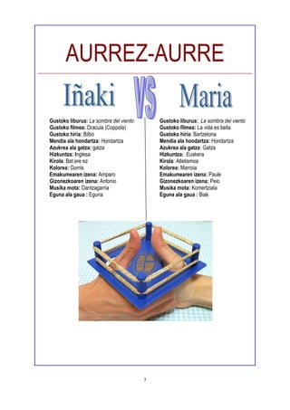 AURREZ-AURRE

Gustoko liburua: La sombra del viento       Gustoko liburua: La sombra del viento
Gustoko filmea: Dracula (Coppola)           Gustoko filmea: La vida es bella
Gustoko hiria: Bilbo                        Gustoko hiria: Bartzelona
Mendia ala hondartza: Hondartza             Mendia ala hondartza: Hondartza
Azukrea ala gatza: gatza                    Azukrea ala gatza: Gatza
Hizkuntza: Inglesa                          Hizkuntza: Euskera
Kirola: Bat ere ez                          Kirola: Atletismoa
Kolorea: Gorria                             Kolorea: Marroia
Emakumearen izena: Amparo                   Emakumearen izena: Paule
Gizonezkoaren izena: Antonio                Gizonezkoaren izena: Peio
Musika mota: Dantzagarria                   Musika mota: Komertziala
Eguna ala gaua : Eguna                      Eguna ala gaua : Biak




                                        3
 