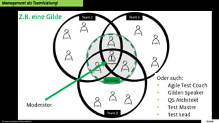 •
•
•
•
•
•
•
•
•
•
•
 