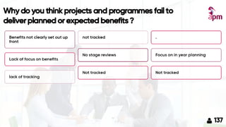 A benefits management framework for prioritising programmes webinar, 17 February 2020