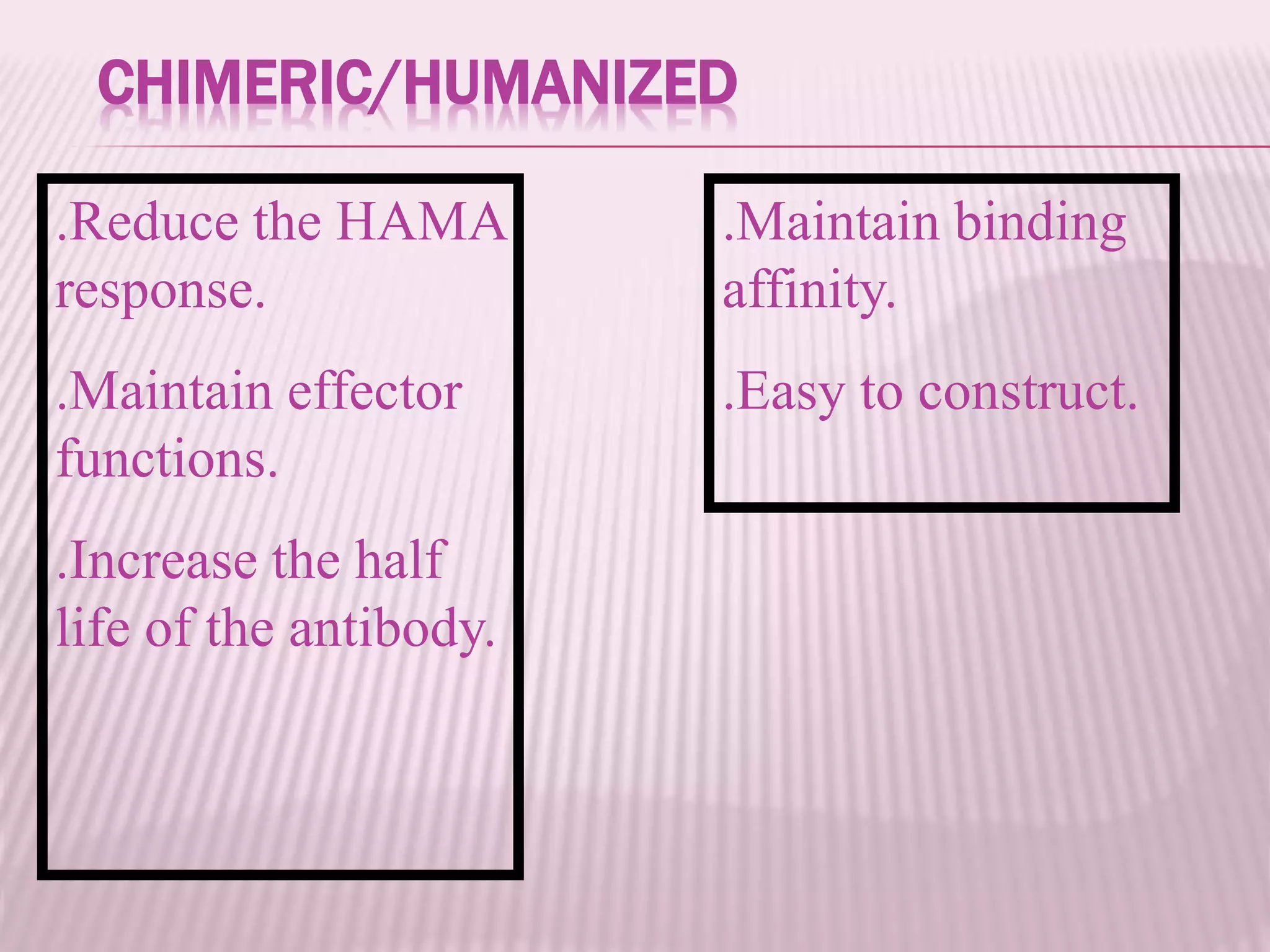 CHIMERIC/HUMANIZED
.Reduce the HAMA
response.
.Maintain effector
functions.
.Increase the half
life of the antibody.
.Maintain binding
affinity.
.Easy to construct.
 