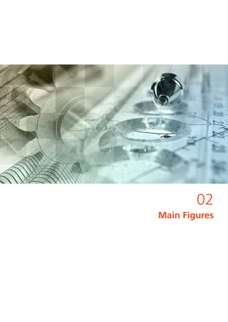 02
Main Figures
 