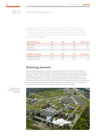Annual Report 2013 ⁄ ABENGOA57
Industrial Production
﻿
06.3
Abengoa uses this line of business to group together its technology-heavy
businesses, such as biofuels, industrial waste recycling, hydrogen technologies,
marine power, energy crops and the development of solar technology. In these
businesses, the company enjoys a strong position of leadership in the geographic
markets where it operates.
Key financial figures 2013 2012 2011 Var. 13-12 (%)
Revenue (€ M) 2,029 2,138 2,225 -5.1
Ebitda (€ M) 241 91 152 165
Ebitda margin (%) 12 4,3 6,9 179
Key figures - bioenergy 2013 2012 2011 Var. 13-12 (%)
Installed capacity (ML) 3,175 3,175 3,175 0
Annual production (ML) 2,357 2,516 2,750 -6.3
Bioenergy business
Abengoa´s bioenergy business carries out industrial production activities in the energy sector. It
produces transport biofuels, bioethanol and chemical bioproducts that use biomass (cereal grains,
sugarcane, cellulosic biomass, oleaginous seeds and solid waste) as feedstock. Biofuels, bioethanol
and biodiesel, among others, are used in the production of gasoline additives (ETBE) or in direct
blends with gasoline or gasoil, and they significantly reduce greenhouse gas (GHG) emissions and
the emission of other polluting gases into the environment. The chemical bioproducts are identical to
those produced by the petrochemical industry in terms of functionality, and, in turn, they are more
sustainable and are appropriate for immediate replacement in current markets.
Bioethanol plant in
Rotterdam, Europoort,
Netherlands.
 