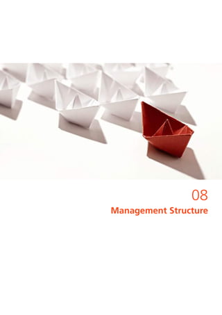 08
Management Structure
 