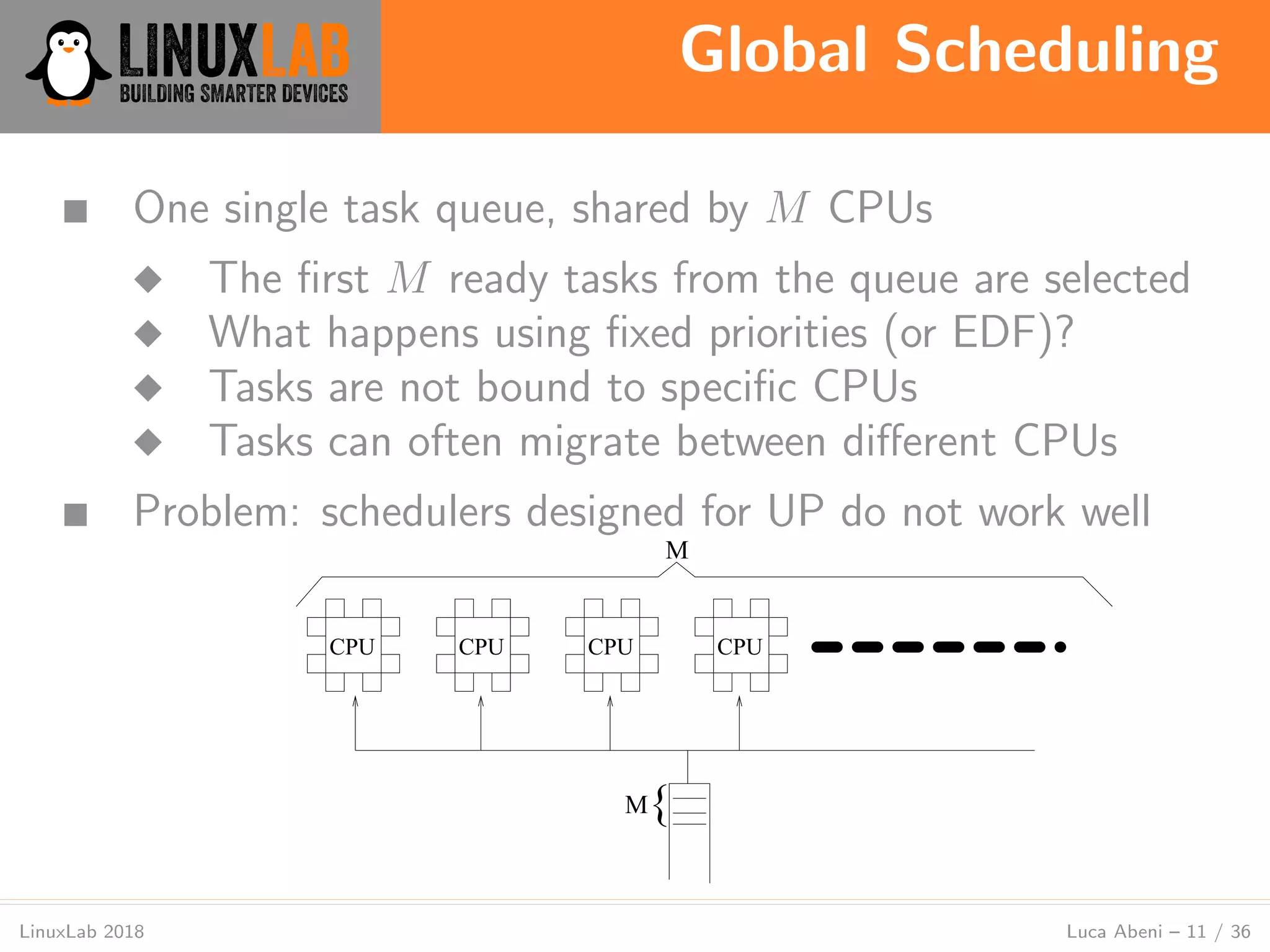 Global Scheduling
LinuxLab 2018 Luca Abeni – 11 / 36
■ One single task queue, shared by M CPUs
◆ The ﬁrst M ready tasks from the queue are selected
◆ What happens using ﬁxed priorities (or EDF)?
◆ Tasks are not bound to speciﬁc CPUs
◆ Tasks can often migrate between diﬀerent CPUs
■ Problem: schedulers designed for UP do not work well
M
CPU CPU CPU CPU
{M
 