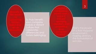 3
To truly benefit,
your company
needs a vibrant
culture that
celebrates
differences and
fosters belonging.
Diversity is
the secret
to
unlocking
hidden
talent that
drives
innovation.
That’s the power
of a truly inclusive
environment,
making diversity
the foundation of
success.
Imagine a
workplace
where every
voice is
valued,
sparking
creativity and
propelling
your
company
forward.
 