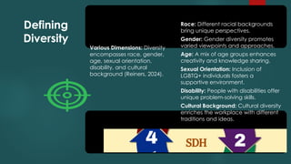 7
Defining
Diversity
Various Dimensions: Diversity
encompasses race, gender,
age, sexual orientation,
disability, and cultural
background (Reiners, 2024).
Race: Different racial backgrounds
bring unique perspectives.
Gender: Gender diversity promotes
varied viewpoints and approaches.
Age: A mix of age groups enhances
creativity and knowledge sharing.
Sexual Orientation: Inclusion of
LGBTQ+ individuals fosters a
supportive environment.
Disability: People with disabilities offer
unique problem-solving skills.
Cultural Background: Cultural diversity
enriches the workplace with different
traditions and ideas.
 