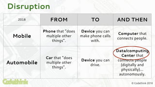 © Codethink 2018
Disruption
2018 FROM TO AND THEN
Mobile
Phone that “does
multiple other
things”.
Device you can
make phone calls
with.
Computer that
connects people.
Automobile
Car that “does
multiple other
things”.
Device you can
drive.
Data/computing
Center that
connects people
(digitally and
physically)...
autonomously.
 