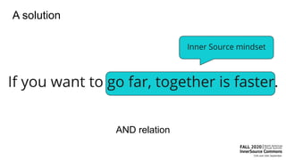 A solution
AND relation
 