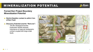 22
MINERALIZATION POTENTIAL
▲ Stuhini-Hazelton contact is within 2 km
of Kerr Fault
▲ Discovery Potential and the “Red Line”:
▴ The BC Geological Society
Exploration Model stresses
importance of regional stratigraphic
contact coupled with large scale
faults
Forrest Kerr Project Boundary
Mineralization Potential
 