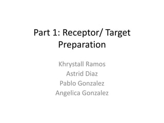 Part 1: Receptor/ Target
      Preparation
      Khrystall Ramos
        Astrid Diaz
      Pablo Gonzalez
     Angelica Gonzalez
 