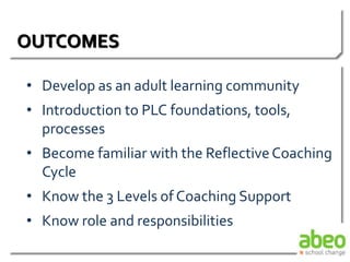 OUTCOMES
• Develop as an adult learning community
• Introduction to PLC foundations, tools,
processes
• Become familiar with the ReflectiveCoaching
Cycle
• Know the 3 Levels of Coaching Support
• Know role and resp0nsibilities
 