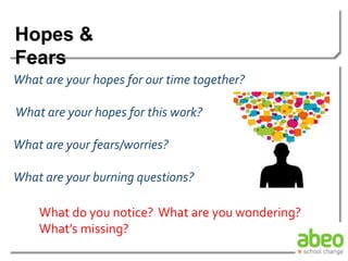 Hopes &
Fears
What are your hopes for our time together?
What are your hopes for this work?
What are your fears/worries?
What are your burning questions?
What do you notice? What are you wondering?
What’s missing?
 