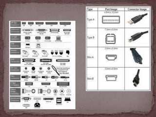 Ports and connectors | PPTX