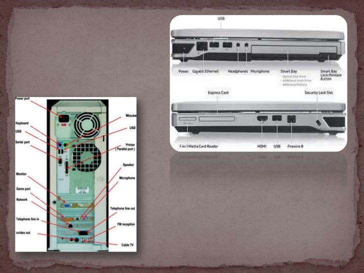 Ports and connectors