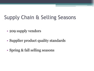 Supply Chain & Selling Seasons209 supply vendorsSupplier product quality standardsSpring & fall selling seasons
