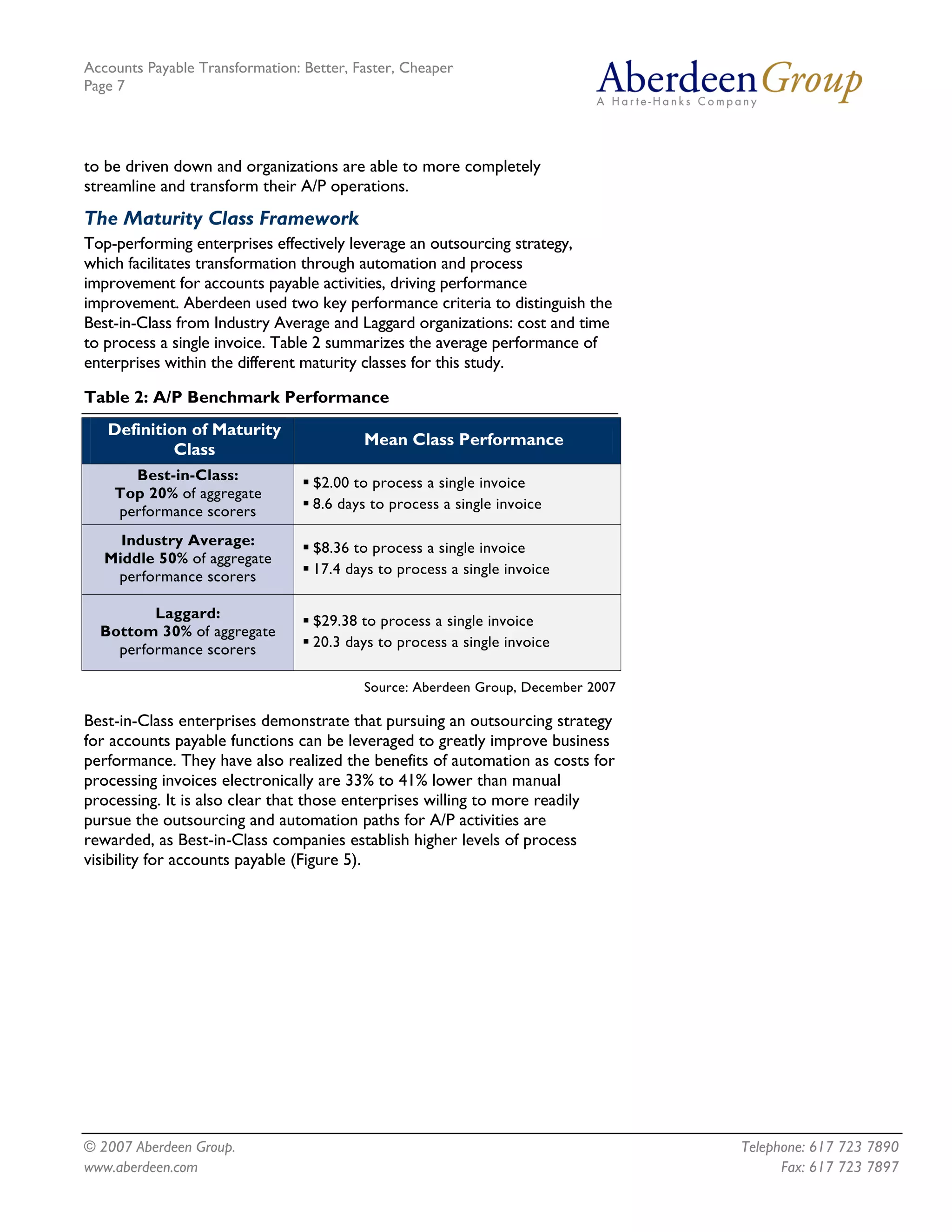 Accounts Payable Transformation: Better, Faster, Cheaper
Page 7




to be driven down and organizations are able to more completely
streamline and transform their A/P operations.
The Maturity Class Framework
Top-performing enterprises effectively leverage an outsourcing strategy,
which facilitates transformation through automation and process
improvement for accounts payable activities, driving performance
improvement. Aberdeen used two key performance criteria to distinguish the
Best-in-Class from Industry Average and Laggard organizations: cost and time
to process a single invoice. Table 2 summarizes the average performance of
enterprises within the different maturity classes for this study.

Table 2: A/P Benchmark Performance
   Definition of Maturity
                                          Mean Class Performance
            Class
      Best-in-Class:              $2.00 to process a single invoice
    Top 20% of aggregate
    performance scorers           8.6 days to process a single invoice

     Industry Average:            $8.36 to process a single invoice
   Middle 50% of aggregate
    performance scorers           17.4 days to process a single invoice

         Laggard:                 $29.38 to process a single invoice
  Bottom 30% of aggregate
    performance scorers           20.3 days to process a single invoice

                                          Source: Aberdeen Group, December 2007

Best-in-Class enterprises demonstrate that pursuing an outsourcing strategy
for accounts payable functions can be leveraged to greatly improve business
performance. They have also realized the benefits of automation as costs for
processing invoices electronically are 33% to 41% lower than manual
processing. It is also clear that those enterprises willing to more readily
pursue the outsourcing and automation paths for A/P activities are
rewarded, as Best-in-Class companies establish higher levels of process
visibility for accounts payable (Figure 5).




© 2007 Aberdeen Group.                                                            Telephone: 617 723 7890
www.aberdeen.com                                                                        Fax: 617 723 7897
 