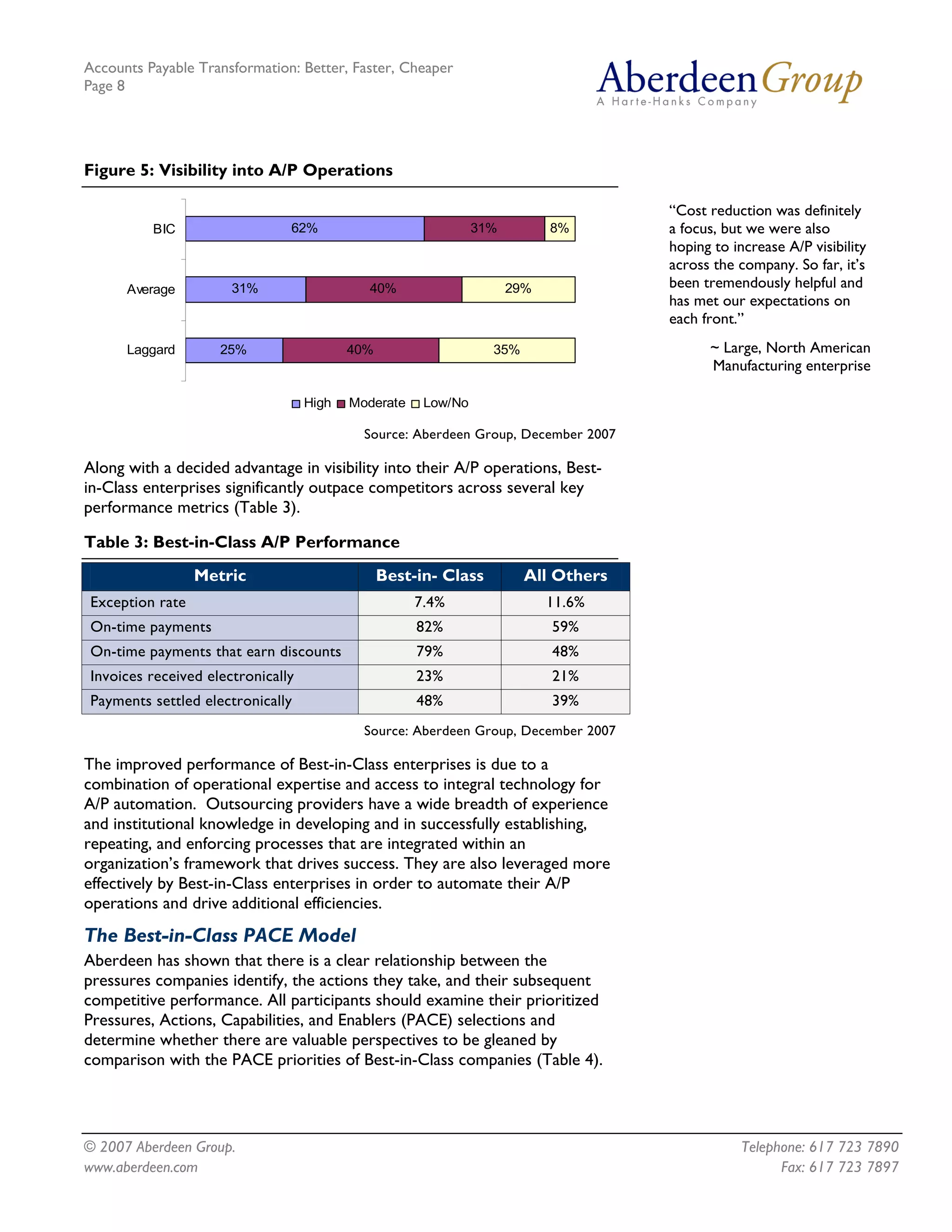 Accounts Payable Transformation: Better, Faster, Cheaper
Page 8




Figure 5: Visibility into A/P Operations

                                                                                    “Cost reduction was definitely
          BIC                  62%                             31%         8%       a focus, but we were also
                                                                                    hoping to increase A/P visibility
                                                                                    across the company. So far, it’s
      Average         31%                   40%                      29%            been tremendously helpful and
                                                                                    has met our expectations on
                                                                                    each front.”
      Laggard       25%                   40%                    35%                      ~ Large, North American
                                                                                          Manufacturing enterprise

                                   High   Moderate    Low/No

                                            Source: Aberdeen Group, December 2007

Along with a decided advantage in visibility into their A/P operations, Best-
in-Class enterprises significantly outpace competitors across several key
performance metrics (Table 3).

Table 3: Best-in-Class A/P Performance
                 Metric                         Best-in- Class         All Others
Exception rate                                       7.4%                  11.6%
On-time payments                                     82%                   59%
On-time payments that earn discounts                 79%                   48%
Invoices received electronically                     23%                   21%
Payments settled electronically                      48%                   39%
                                            Source: Aberdeen Group, December 2007

The improved performance of Best-in-Class enterprises is due to a
combination of operational expertise and access to integral technology for
A/P automation. Outsourcing providers have a wide breadth of experience
and institutional knowledge in developing and in successfully establishing,
repeating, and enforcing processes that are integrated within an
organization’s framework that drives success. They are also leveraged more
effectively by Best-in-Class enterprises in order to automate their A/P
operations and drive additional efficiencies.
The Best-in-Class PACE Model
Aberdeen has shown that there is a clear relationship between the
pressures companies identify, the actions they take, and their subsequent
competitive performance. All participants should examine their prioritized
Pressures, Actions, Capabilities, and Enablers (PACE) selections and
determine whether there are valuable perspectives to be gleaned by
comparison with the PACE priorities of Best-in-Class companies (Table 4).




© 2007 Aberdeen Group.                                                                          Telephone: 617 723 7890
www.aberdeen.com                                                                                      Fax: 617 723 7897
 