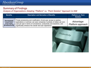 Summary of Findings
Analysis of Organizations Adopting “Platform” vs. “Point Solution” Approach to IAM
   Benefits                     Description and Derivation of Benefits                      Platform vs. Point
                                                                                                 Solution

 Increased     Timely provisioning and modification of end-user access to existing
  end-user
               applications or services can save companies hundreds of dollars per end-      Advantage:
               user per year in terms of convenience, productivity and downtime, and
productivity   significantly enhance the overall end-user experience.
                                                                                          Platform approach




                                                                                                                 14
 
