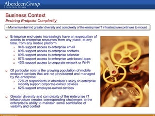 Business Context
Evolving Endpoint Complexity
• Momentum behind greater diversity and complexity of the enterprise IT infrastructure continues to mount


   Enterprise end-users increasingly have an expectation of
    access to enterprise resources from any place, at any
    time, from any mobile platform
        94% support access to enterprise email
        89% support access to enterprise contacts
        89% support access to enterprise calendar
        87% support access to enterprise web-based apps
        45% support access to corporate network or Wi-Fi

   Of particular note is the growing population of mobile
    endpoint devices that are not provisioned and managed
    by the enterprise
        72% of respondents in Aberdeen’s study on enterprise
         mobility support corporate-owned devices
        62% support employee-owned devices

   Greater diversity and complexity of the enterprise IT
    infrastructure creates corresponding challenges to the
    enterprise's ability to maintain some semblance of
    visibility and control

                                                                                                            8
 
