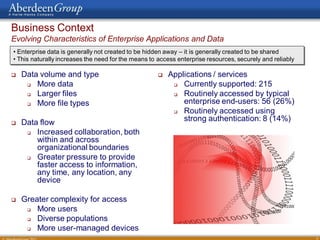 Business Context
Evolving Characteristics of Enterprise Applications and Data
• Enterprise data is generally not created to be hidden away – it is generally created to be shared
• This naturally increases the need for the means to access enterprise resources, securely and reliably

   Data volume and type                                Applications / services
       More data                                           Currently supported: 215
       Larger files                                        Routinely accessed by typical
       More file types                                      enterprise end-users: 56 (26%)
                                                            Routinely accessed using
   Data flow                                                strong authentication: 8 (14%)
       Increased collaboration, both
        within and across
        organizational boundaries
       Greater pressure to provide
        faster access to information,
        any time, any location, any
        device

   Greater complexity for access
       More users
       Diverse populations
       More user-managed devices
                                                                                                          9
 