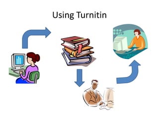 Using Turnitin
 
