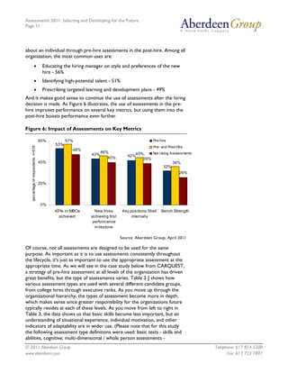 Assessments 2011: Selecting and Developing for the Future
Page 11




about an individual through pre-hire assessments in the post-hire. Among all
organization, the most common uses are:
                   •                   Educating the hiring manager on style and preferences of the new
                                       hire - 56%
                   •                   Identifying high-potential talent - 51%
                   •                   Prescribing targeted learning and development plans - 49%
And it makes good sense to continue the use of assessments after the hiring
decision is made. As Figure 6 illustrates, the use of assessments in the pre-
hire improves performance on several key metrics, but using them into the
post-hire boosts performance even further.

Figure 6: Impact of Assessments on Key Metrics

                                      60%          57%                                              Pre-hire
                                             53%
   percentage of respondents, n=516




                                                                                                    Pre- and Post-Hire
                                                      48%
                                                                   46%                  45%    Not Using Assessments
                                                               43%                   42%
                                                                      40%                  39%
                                      40%                                                                 36%
                                                                                                     32%
                                                                                                              26%

                                      20%




                                      0%
                                             KPIs or MBOs       New hires         Key positions filled   Bench Strength
                                              achieved         achieving first         internally
                                                               performance
                                                                milestone

                                                                                 Source: Aberdeen Group, April 2011

Of course, not all assessments are designed to be used for the same
purpose. As important as it is to use assessments consistently throughout
the lifecycle, it's just as important to use the appropriate assessment at the
appropriate time. As we will see in the case study below from CARQUEST,
a strategy of pre-hire assessment at all levels of the organization has driven
great benefits, but the type of assessments varies. Table 3 ] shows how
various assessment types are used with several different candidate groups,
from college hires through executive ranks. As you move up through the
organizational hierarchy, the types of assessment become more in depth,
which makes sense since greater responsibility for the organizations future
typically resides at each of these levels. As you move from left to right in
Table 3, the data shows us that basic skills become less important, but an
understanding of situational experience, individual motivation, and other
indicators of adaptability are in wider use. (Please note that for this study
the following assessment type definitions were used: basic tests - skills and
abilities, cognitive; multi-dimensional / whole person assessments -
© 2011 Aberdeen Group.                                                                                                    Telephone: 617 854 5200
www.aberdeen.com                                                                                                                Fax: 617 723 7897
 