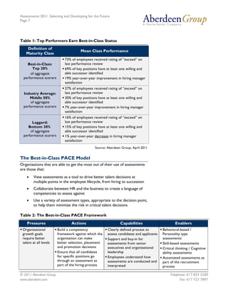 Assessments 2011: Selecting and Developing for the Future
Page 7




Table 1: Top Performers Earn Best-in-Class Status
    Definition of
                                       Mean Class Performance
   Maturity Class
                             73% of employees received rating of “exceed” on
    Best-in-Class:           last performance review
       Top 20%               69% of key positions have at least one willing and
      of aggregate           able successor identified
  performance scorers        19% year-over-year improvement in hiring manager
                             satisfaction
                             27% of employees received rating of “exceed” on
  Industry Average:          last performance review
      Middle 50%             30% of key positions have at least one willing and
      of aggregate           able successor identified
  performance scorers        7% year-over-year improvement in hiring manager
                             satisfaction
                             16% of employees received rating of “exceed” on
       Laggard:              last performance review
     Bottom 30%              15% of key positions have at least one willing and
      of aggregate           able successor identified
  performance scorers        1% year-over-year decrease in hiring manager
                             satisfaction
                                                Source: Aberdeen Group, April 2011


The Best-in-Class PACE Model
Organizations that are able to get the most out of their use of assessments
are those that:
    •    View assessments as a tool to drive better talent decisions at
         multiple points in the employee lifecycle, from hiring to succession
    •    Collaborate between HR and the business to create a language of
         competencies to assess against
    •    Use a variety of assessment types, appropriate to the decision point,
         to help them minimize the risk in critical talent decisions

Table 2: The Best-in-Class PACE Framework
    Pressures                    Actions                        Capabilities                       Enablers
 Organizational          Build a competency             Clearly defined process to         Behavioral-based /
 growth goals            framework against which the    assess candidates and applicants   Personality type
 require better          organization can make          Support and buy-in for             assessments
 talent at all levels    better selection, placement    assessments from senior            Skill-based assessments
                         and promotion decisions        executives and organizational      Critical thinking / Cognitive
                         Ensure that all candidates     leadership                         ability assessments
                         for specific positions go      Employees understand how           Automated assessments as
                         through an assessment as       assessments are conducted and      part of the recruitment
                         part of the hiring process     interpreted                        process

© 2011 Aberdeen Group.                                                                          Telephone: 617 854 5200
www.aberdeen.com                                                                                      Fax: 617 723 7897
 