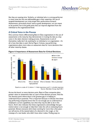 Assessments 2011: Selecting and Developing for the Future
Page 9




like they are wasting time. Similarly, an individual who is a strong performer
in many areas but has one addressable gap in their expertise, the use of
targeted development can truly propel their performance forward.
Assessments, particularly those used to guide development, are not meant
to be punitive, but to be guide posts that can improve alignment from the
individual to the organizational level.

A Critical Voice in the Process
One common theme differentiating Best-in-Class organizations in the use of
assessments is the maturity they demonstrate in trusting the data as a key
voice in the talent decision making process. Assessments in and of
themselves really don't do anything for an individual or an organization - it's
all in how that data is used. And as Figure 4 shows, top performing
organizations place more value on assessment data for more decisions than
all other maturity classes.

Figure 4: Importance of Assessment Data for Critical Decisions

                                      4.5                                                                 Best-in-Class
   percentage of respondents, n=516




                                                                                                          Industry Average
                                                4.2
                                                                    4.1                                   Laggard
                                                      4.0
                                      4.0
                                                            3.8
                                                                          3.7           3.6
                                      3.5                                                                  3.4
                                                                                3.3                              3.3
                                                                                              3.2

                                      3.0                                                           2.9                2.9



                                      2.5
                                                Who to hire       Who is deemed       Who to interview Who is promoted
                                                                  high-potential

                                            Rated on a scale of 1-5 where 1 = little importance and 5 = critically important
                                                                                       Source: Aberdeen Group, April 2011

Across the board, at every decision point, Best-in-Class companies place
greater value on assessment data as a part of that decision process. And the
one decision point where there is the greatest gap is in helping to
understand future potential. This is important because it indicates that these
top performing companies know that it's not enough just to understand an
employee's current capabilities, but what they may be able to do in the
future. And it also indicates that these organizations acknowledge that gut
instinct alone is not enough to help them make the call on evaluating future
potential. Almost everyone who's been working for more than a few years
can tell stories of the wasted talent of a diamond in the rough, or the
missteps of a new leader who didn't have what it takes. Finding ways to


© 2011 Aberdeen Group.                                                                                                         Telephone: 617 854 5200
www.aberdeen.com                                                                                                                     Fax: 617 723 7897
 