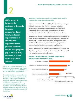 www.aberdeen.com
The CMO Dilemma: Bridging the Gap Between Love and Money
2
Survey participants comprised firms in
business-to-business (B2B), business-to-
consumer (B2C) and mix-model (B2B and
B2C as well as B2B2C) organizations.
Marketing practitioners across different
levels within the business participated in
the study. Fifty-nine percent of these
marketers represent senior management
and decision makers, while 41%
represent marketing operations staff,
which provides us with a complete view
of the strategic priorities of marketers as
well their experiences when executing on
their plans.
Bridging the gap between love (the customers) & money (the
shareholders) are top priorities for CMOs
Between January and March of 2015, Aberdeen Group surveyed
207 businesses regarding the key trends and activities
influencing customer experience management (CEM) and
marketing programs. The findings revealed that modern
marketers must straddle two different sets of expectations.
Company shareholders expect the business to provide additional
value, and have little patience to wait on the long-term benefits
of a strategy ------ rather; it expects to see strong results in the
short-term. The customers, on the other hand, expect the
business to prioritize their needs above anything else.
Figure 1 shows that CMOs are under pressure to incorporate (and
align) the expectations of both customers and shareholders with
their activities to resolve this dilemma.
Figure 1: The CMO’s Agenda: Customer Experiences &
Financial Gains Come Hand-in-Hand
54%
67%
74%
81%
30% 50% 70% 90%
Increase customer profitability
Improve customer satisfaction
Increase brand awareness and loyalty
Retain existing customers
Percent of respondents, n=207
Marketers
Source: Aberdeen Group, April 2015
CMOs are split
between the
customer’s demands
for more
personalized and
timely customer
experiences and
shareholder
expectations for
positive financial
results. Bridging this
gap is no easy feat,
however, it is one
that savvy CMOs
achieve.
 