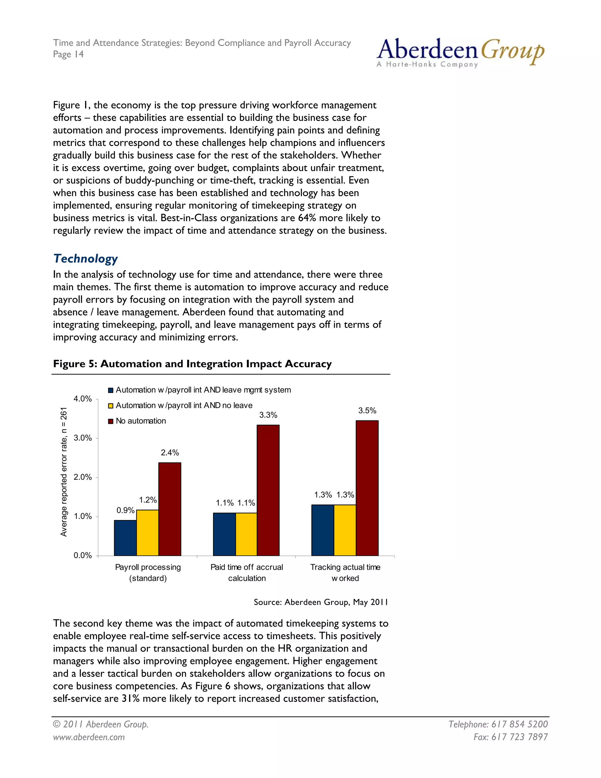 Time and Attendance Strategies: Beyond Compliance and Payroll Accuracy
Page 14
© 2011 Aberdeen Group. Telephone: 617 854 5200
Figure 1, the economy is the top pressure driving workforce management
efforts – these capabilities are essential to building the business case for
automation and process improvements. Identifying pain points and defining
metrics that correspond to these challenges help champions and influencers
gradually build this business case for the rest of the stakeholders. Whether
it is excess overtime, going over budget, complaints about unfair treatment,
or suspicions of buddy-punching or time-theft, tracking is essential. Even
when this business case has been established and technology has been
implemented, ensuring regular monitoring of timekeeping strategy on
business metrics is vital. Best-in-Class organizations are 64% more likely to
regularly review the impact of time and attendance strategy on the business.
Technology
In the analysis of technology use for time and attendance, there were three
main themes. The first theme is automation to improve accuracy and reduce
payroll errors by focusing on integration with the payroll system and
absence / leave management. Aberdeen found that automating and
integrating timekeeping, payroll, and leave management pays off in terms of
improving accuracy and minimizing errors.
Figure 5: Automation and Integration Impact Accuracy
0.9%
1.1%
1.3%
1.2% 1.1%
1.3%
2.4%
3.3%
3.5%
0.0%
1.0%
2.0%
3.0%
4.0%
Payroll processing
(standard)
Paid time off accrual
calculation
Tracking actual time
w orked
Averagereportederrorrate,n=261
Automation w /payroll int AND leave mgmt system
Automation w /payroll int AND no leave
No automation
Source: Aberdeen Group, May 2011
The second key theme was the impact of automated timekeeping systems to
enable employee real-time self-service access to timesheets. This positively
impacts the manual or transactional burden on the HR organization and
managers while also improving employee engagement. Higher engagement
and a lesser tactical burden on stakeholders allow organizations to focus on
core business competencies. As Figure 6 shows, organizations that allow
self-service are 31% more likely to report increased customer satisfaction,
www.aberdeen.com Fax: 617 723 7897
 