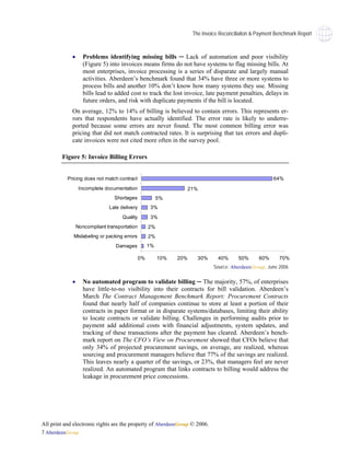 The Invoice Reconciliaiton & Payment Benchmark Report



             •      Problems identifying missing bills ─ Lack of automation and poor visibility
                    (Figure 5) into invoices means firms do not have systems to flag missing bills. At
                    most enterprises, invoice processing is a series of disparate and largely manual
                    activities. Aberdeen’s benchmark found that 34% have three or more systems to
                    process bills and another 10% don’t know how many systems they use. Missing
                    bills lead to added cost to track the lost invoice, late payment penalties, delays in
                    future orders, and risk with duplicate payments if the bill is located.
             On average, 12% to 14% of billing is believed to contain errors. This represents er-
             rors that respondents have actually identified. The error rate is likely to underre-
             ported because some errors are never found. The most common billing error was
             pricing that did not match contracted rates. It is surprising that tax errors and dupli-
             cate invoices were not cited more often in the survey pool.

        Figure 5: Invoice Billing Errors


           Pricing does not match contract                                                               64%
                  Incomplete documentation                           21%
                                 Shortages               5%
                               Late delivery         3%
                                     Quality         3%
                 Noncompliant transportation        2%
              Mislabeling or packing errors         2%
                                  Damages           1%

                                               0%        10%   20%      30%      40%      50%      60%      70%
                                                                               Source: AberdeenGroup, June 2006

             •      No automated program to validate billing ─ The majority, 57%, of enterprises
                    have little-to-no visibility into their contracts for bill validation. Aberdeen’s
                    March The Contract Management Benchmark Report: Procurement Contracts
                    found that nearly half of companies continue to store at least a portion of their
                    contracts in paper format or in disparate systems/databases, limiting their ability
                    to locate contracts or validate billing. Challenges in performing audits prior to
                    payment add additional costs with financial adjustments, system updates, and
                    tracking of these transactions after the payment has cleared. Aberdeen’s bench-
                    mark report on The CFO’s View on Procurement showed that CFOs believe that
                    only 34% of projected procurement savings, on average, are realized, whereas
                    sourcing and procurement managers believe that 77% of the savings are realized.
                    This leaves nearly a quarter of the savings, or 23%, that managers feel are never
                    realized. An automated program that links contracts to billing would address the
                    leakage in procurement price concessions.




All print and electronic rights are the property of AberdeenGroup © 2006.
7 AberdeenGroup
 