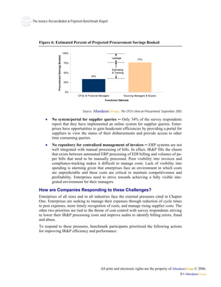 The Invoice Reconciliaiton & Payment Benchmark Report




    Figure 6: Estimated Percent of Projected Procurement Savings Booked

                                               100%

                  Procurement Savings Booked
                                                                                  Leakage
                                                                                                          77%
                                               75%

                                                                                  Estimating
                                               50%                                & Tracking
                                                                34%

                                               25%


                                                0%
                                                      CFOs & Financial Managers                Sourcing Managers & Buyers
                                                                           Functional Estimate



                                                         Source: AberdeenGroup, The CFO’s View on Procurement, September 2005

         •   No system/portal for supplier queries ─ Only 34% of the survey respondents
             report that they have implemented an online system for supplier queries. Enter-
             prises have opportunities to gain headcount efficiencies by providing a portal for
             suppliers to view the status of their disbursements and provide access to other
             time consuming queries.
         •   No repository for centralized management of invoices ─ ERP systems are not
             well integrated with manual processing of bills. In effect, IR&P fills the chasm
             that exists between automated ERP processing of EDI billing and volumes of pa-
             per bills that need to be manually processed. Poor visibility into invoices and
             compliance-tracking makes it difficult to manage costs. Lack of visibility into
             spending is alarming given that enterprises face an environment in which costs
             are unpredictable and these costs are critical to maintain competitiveness and
             profitability. Enterprises need to strive towards achieving a fully visible inte-
             grated environment for their managers.

    How are Companies Responding to these Challenges?
    Enterprises of all sizes and in all industries face the external pressures cited in Chapter
    One. Enterprises are seeking to manage their expenses through reduction of cycle times
    to post expenses, more timely recognition of costs, and manage rising supplier costs. The
    other two priorities are tied to the theme of cost control with survey respondents striving
    to lower their IR&P processing costs and improve audits to identify billing errors, fraud
    and abuse.
    To respond to these pressures, benchmark participants prioritized the following actions
    for improving IR&P efficiency and performance:




                                                                        All print and electronic rights are the property of AberdeenGroup © 2006.
                                                                                                                                 8 • AberdeenGroup
 