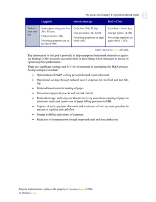 The Invoice Reconciliaiton & Payment Benchmark Report

                      Laggards                         Industry Average                  Best in Class

        Perform-      Invoice-processing cycle time:   Cycle-time: 10 to 30 days.        Cycle-time: < seven days.
        ance met-     30 to 60 days.
                                                       Cost per invoice: $3+ to $34.     Cost per invoice: >$3.00.
        rics
                      Cost per invoice: $34+.
                                                       Percentage payments via paper     Percentage payments via
                      Percentage payments via pa-      check: 66%.                       paper check: < 25%.
                      per check: 90%.

                                                                             Source: AberdeenGroup, June 2006

        The information in this grid is provided to help enterprises benchmark themselves against
        the findings of this research and assist them in prioritizing which strategies to pursue in
        optimizing their performance.
        There are significant savings and ROI for investments in automating the IR&P process.
        Savings categories include:
             •   Optimization of IR&P staffing personnel (head count reduction).
             •   Operational savings through reduced search expenses for misfiled and lost bill-
                 ing.
             •   Reduced transit costs for routing of paper.
             •   Streamlined approval process and internal control.
             •   Reduced storage, archiving and disaster recovery costs from scanning of paper to
                 electronic media and conversion of paper billing processes to EDI.
             •   Capture of early payment discounts and avoidance of late payment penalties to
                 maximize liquidity and cash flow.
             •   Greater visibility and control of expenses.
             •   Reduction of overpayments through improved audit and fraud reduction.




All print and electronic rights are the property of AberdeenGroup © 2006.
15 AberdeenGroup
 