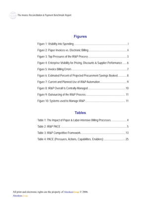 The Invoice Reconciliaiton & Payment Benchmark Report




                                                                   Figures

                       Figure 1: Visibility into Spending ........................................................................... i

                       Figure 2: Paper Invoices vs. Electronic Billing...................................................... ii

                       Figure 3: Top Pressures of the IR&P Process ......................................................3

                       Figure 4: Enterprise Visibility for Pricing, Discounts & Supplier Performance ......6

                       Figure 5: Invoice Billing Errors .............................................................................7

                       Figure 6: Estimated Percent of Projected Procurement Savings Booked.............8

                       Figure 7: Current and Planned Use of IR&P Automation......................................9

                       Figure 8: IR&P Overall Is Centrally-Managed .................................................... 10

                       Figure 9: Outsourcing of the IR&P Process........................................................ 11

                       Figure 10: Systems used to Manage IR&P ........................................................ 11


                                                                    Tables
                       Table 1: The Impact of Paper & Labor-Intensive Billing Processes ......................4

                       Table 2: IR&P PACE.............................................................................................5

                       Table 3: IR&P Competitive Framework............................................................... 13

                       Table 4: PACE (Pressures, Actions, Capabilities, Enablers)............................... 25




All print and electronic rights are the property of AberdeenGroup © 2006.
AberdeenGroup
 