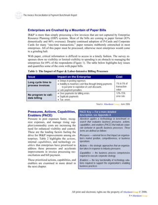 The Invoice Reconciliaiton & Payment Benchmark Report




    Enterprises are Crushed by a Mountain of Paper Bills
    IR&P is more than simply processing a few invoices that are not captured by Enterprise
    Resource Planning (ERP) systems. Most of the bills are coming in paper format (83%
    domestically and 86% overseas). Despite continued adoption of P-Cards and Corporate
    Cards for many “one-time transactions,” paper remains stubbornly entrenched in most
    enterprises. All of this paper must be processed, otherwise most enterprises would come
    to a grinding halt.
    With paper, critical information is difficult to access in a timely fashion. The survey re-
    sponses show no visibility or limited visibility to spending is an obstacle to managing the
    enterprises for 69% of the respondents (Figure 1). The table below highlights key issues
    and quantifies some of the costs with paper bills.
    Table 1: The Impact of Paper & Labor-Intensive Billing Processes
    Issue                        Impact on the Enterprise                                      Cost
                                 • Delays in posting expenses
    Long cycle time to
                                 • Inability to maximize cash flow through timing payments     1% to 5% of
    process invoices                                                                           transaction
                                     to just prior to expiration of cash discounts
                                 • Late payment penalties                                      value
                                 • Over payments for billing errors                            12%-15%
    No program to vali-
                                 • Duplicate payments                                          error rate
    date billing
                                 • Tax errors
                                                                         Source: AberdeenGroup, June 2006


    Pressures, Actions, Capabilities,                   PACE Key — For a more detailed
    Enablers (PACE)                                     description, see Appendix A
    Pressure to post expenses faster, recog-            Aberdeen applies a methodology to benchmark re-
    nize expenses, and manage rising sup-               search that evaluates business pressures, actions,
    plier/commodity costs are increasing the            capabilities, and enablers (PACE) that indicate corpo-
    need for enhanced visibility and control.           rate behavior in specific business processes. These
    These are the leading factors fueling the           terms are defined as follows:
    drive for IR&P improvements among en-               Pressures — external forces that impact an organiza-
    terprises. Table 2 highlights the actions,          tion’s market position, competitiveness, or business
    internal capabilities, and technology en-           operations
    ablers that enterprises have prioritized to         Actions — the strategic approaches that an organiza-
    address these pressures and accelerate              tion takes in response to industry pressures
    improvements in invoice processing rec-             Capabilities — the business process competencies
    onciliation and bill payment.                       required to execute corporate strategy
    These prioritized actions, capabilities, and        Enablers — the key functionality of technology solu-
    enablers are examined in more detail in             tions required to support the organization’s enabling
    the next chapter.                                   business practices




                                               All print and electronic rights are the property of AberdeenGroup © 2006.
                                                                                                        4 • AberdeenGroup
 