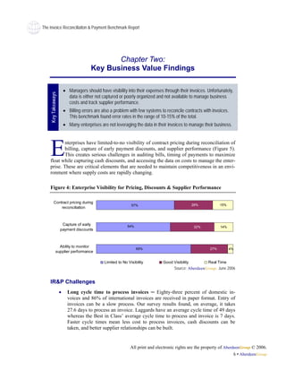 The Invoice Reconciliaiton & Payment Benchmark Report




                                              Chapter Two:
                                       Key Business Value Findings

                        • Managers should have visibility into their expenses through their invoices. Unfortunately,
    Key Takeaways




                          data is either not captured or poorly organized and not available to manage business
                          costs and track supplier performance.
                        • Billing errors are also a problem with few systems to reconcile contracts with invoices.
                          This benchmark found error rates in the range of 10-15% of the total.
                        • Many enterprises are not leveraging the data in their invoices to manage their business.




    E       nterprises have limited-to-no visibility of contract pricing during reconciliation of
            billing, capture of early payment discounts, and supplier performance (Figure 5).
            This creates serious challenges in auditing bills, timing of payments to maximize
    float while capturing cash discounts, and accessing the data on costs to manage the enter-
    prise. These are critical elements that are needed to maintain competitiveness in an envi-
    ronment where supply costs are rapidly changing.

    Figure 4: Enterprise Visibility for Pricing, Discounts & Supplier Performance

          Contract pricing during
                                                              57%                                28%           15%
              reconciliation



                     Capture of early                       54%                                   32%          14%
                    payment discounts



                Ability to monitor
                                                                  69%                                    27%         4%
              supplier performance

                                              Limited to No Visibility         Good Visibility          Real Time
                                                                                     Source: AberdeenGroup, June 2006


    IR&P Challenges
                    •     Long cycle time to process invoices ─ Eighty-three percent of domestic in-
                          voices and 86% of international invoices are received in paper format. Entry of
                          invoices can be a slow process. Our survey results found, on average, it takes
                          27.6 days to process an invoice. Laggards have an average cycle time of 49 days
                          whereas the Best in Class’ average cycle time to process and invoice is 7 days.
                          Faster cycle times mean less cost to process invoices, cash discounts can be
                          taken, and better supplier relationships can be built.


                                                              All print and electronic rights are the property of AberdeenGroup © 2006.
                                                                                                                       6 • AberdeenGroup
 