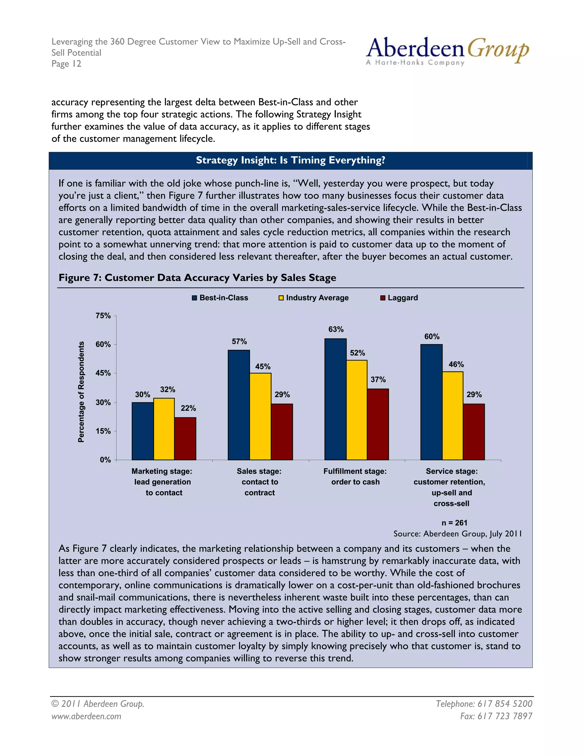 Leveraging the 360 Degree Customer View to Maximize Up-Sell and Cross-
Sell Potential
Page 12



accuracy representing the largest delta between Best-in-Class and other
firms among the top four strategic actions. The following Strategy Insight
further examines the value of data accuracy, as it applies to different stages
of the customer management lifecycle.

                                                           Strategy Insight: Is Timing Everything?

 If one is familiar with the old joke whose punch-line is, “Well, yesterday you were prospect, but today
 you’re just a client,” then Figure 7 further illustrates how too many businesses focus their customer data
 efforts on a limited bandwidth of time in the overall marketing-sales-service lifecycle. While the Best-in-Class
 are generally reporting better data quality than other companies, and showing their results in better
 customer retention, quota attainment and sales cycle reduction metrics, all companies within the research
 point to a somewhat unnerving trend: that more attention is paid to customer data up to the moment of
 closing the deal, and then considered less relevant thereafter, after the buyer becomes an actual customer.

 Figure 7: Customer Data Accuracy Varies by Sales Stage
                                                           Best-in-Class           Industry Average               Laggard

                                  75%
                                                                                             63%
                                                                                                                            60%
                                                                   57%
      Percentage of Respondents




                                  60%
                                                                                                      52%
                                                                           45%                                                     46%
                                  45%
                                                                                                            37%
                                               32%
                                        30%                                      29%                                                     29%
                                  30%
                                                     22%

                                  15%


                                  0%
                                        Marketing stage:            Sales stage:            Fulfillment stage:             Service stage:
                                        lead generation              contact to               order to cash             customer retention,
                                           to contact                 contract                                              up-sell and
                                                                                                                             cross-sell

                                                                                                                                  n = 261
                                                                                                                   Source: Aberdeen Group, July 2011
 As Figure 7 clearly indicates, the marketing relationship between a company and its customers – when the
 latter are more accurately considered prospects or leads – is hamstrung by remarkably inaccurate data, with
 less than one-third of all companies’ customer data considered to be worthy. While the cost of
 contemporary, online communications is dramatically lower on a cost-per-unit than old-fashioned brochures
 and snail-mail communications, there is nevertheless inherent waste built into these percentages, than can
 directly impact marketing effectiveness. Moving into the active selling and closing stages, customer data more
 than doubles in accuracy, though never achieving a two-thirds or higher level; it then drops off, as indicated
 above, once the initial sale, contract or agreement is in place. The ability to up- and cross-sell into customer
 accounts, as well as to maintain customer loyalty by simply knowing precisely who that customer is, stand to
 show stronger results among companies willing to reverse this trend.



© 2011 Aberdeen Group.                                                                                                        Telephone: 617 854 5200
www.aberdeen.com                                                                                                                    Fax: 617 723 7897
 
