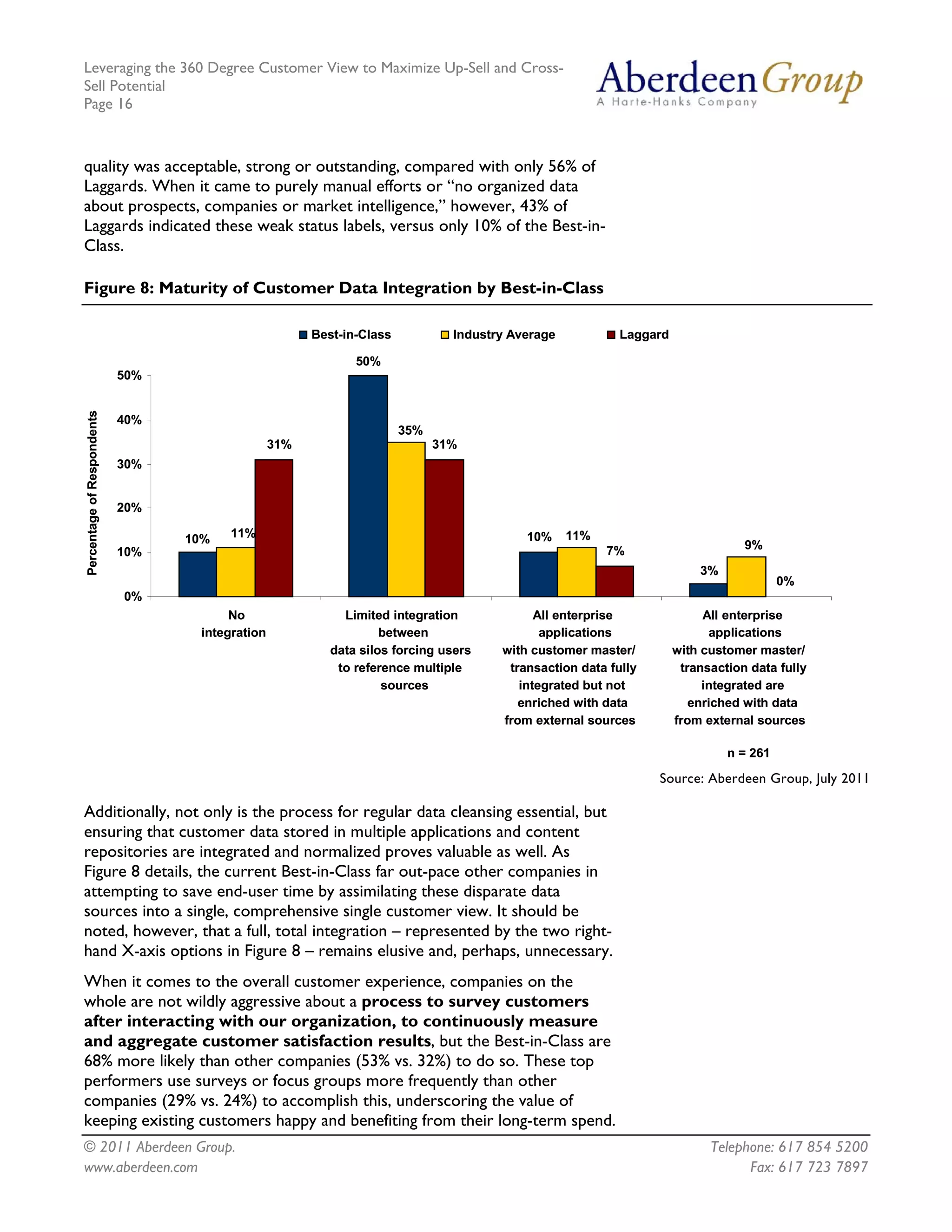 Leveraging the 360 Degree Customer View to Maximize Up-Sell and Cross-
Sell Potential
Page 16



quality was acceptable, strong or outstanding, compared with only 56% of
Laggards. When it came to purely manual efforts or “no organized data
about prospects, companies or market intelligence,” however, 43% of
Laggards indicated these weak status labels, versus only 10% of the Best-in-
Class.

Figure 8: Maturity of Customer Data Integration by Best-in-Class

                                                       Best-in-Class           Industry Average           Laggard

                                                              50%
                            50%
Percentage of Respondents




                            40%
                                                                       35%
                                                 31%                         31%
                            30%


                            20%

                                  10%   11%                                               10%     11%
                                                                                                        7%                      9%
                            10%
                                                                                                                        3%
                                                                                                                                       0%
                            0%
                                        No                  Limited integration             All enterprise               All enterprise
                                   integration                     between                   applications                 applications
                                                          data silos forcing users    with customer master/         with customer master/
                                                           to reference multiple       transaction data fully        transaction data fully
                                                                   sources               integrated but not              integrated are
                                                                                         enriched with data            enriched with data
                                                                                      from external sources         from external sources

                                                                                                                             n = 261

                                                                                                                Source: Aberdeen Group, July 2011

Additionally, not only is the process for regular data cleansing essential, but
ensuring that customer data stored in multiple applications and content
repositories are integrated and normalized proves valuable as well. As
Figure 8 details, the current Best-in-Class far out-pace other companies in
attempting to save end-user time by assimilating these disparate data
sources into a single, comprehensive single customer view. It should be
noted, however, that a full, total integration – represented by the two right-
hand X-axis options in Figure 8 – remains elusive and, perhaps, unnecessary.
When it comes to the overall customer experience, companies on the
whole are not wildly aggressive about a process to survey customers
after interacting with our organization, to continuously measure
and aggregate customer satisfaction results, but the Best-in-Class are
68% more likely than other companies (53% vs. 32%) to do so. These top
performers use surveys or focus groups more frequently than other
companies (29% vs. 24%) to accomplish this, underscoring the value of
keeping existing customers happy and benefiting from their long-term spend.
© 2011 Aberdeen Group.                                                                                                    Telephone: 617 854 5200
www.aberdeen.com                                                                                                                Fax: 617 723 7897
 