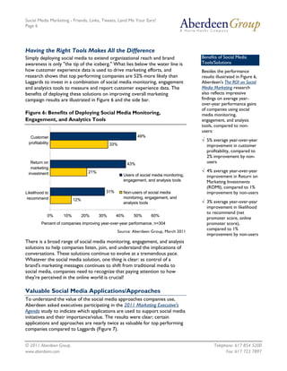 Social Media Marketing - Friends, Links, Tweets, Lend Me Your Ears!
Page 6




Having the Right Tools Makes All the Difference
Simply deploying social media to extend organizational reach and brand                  Benefits of Social Media
awareness is only "the tip of the iceberg." What lies below the water line is           Tools/Solutions
how customer experience data is used to drive marketing efforts, and                    Besides the performance
research shows that top performing companies are 52% more likely than                   results illustrated in Figure 6,
Laggards to invest in a combination of social media monitoring, engagement              Aberdeen's The ROI on Social
and analytics tools to measure and report customer experience data. The                 Media Marketing research
benefits of deploying these solutions on improving overall marketing                    also reflects impressive
campaign results are illustrated in Figure 6 and the side bar.                          findings on average year-
                                                                                        over-year performance gains
                                                                                        of companies using social
Figure 6: Benefits of Deploying Social Media Monitoring,                                media monitoring,
Engagement, and Analytics Tools                                                         engagement, and analysis
                                                                                        tools, compared to non-
                                                                                        users:
  Customer                                                  49%
                                                                                        √ 5% average year-over-year
 profitability                                33%                                         improvement in customer
                                                                                          profitability, compared to
                                                                                          2% improvement by non-
  Return on                                           43%                                 users
  marketing
                                  21%                                                   √ 4% average year-over-year
 investment                                         Users of social media monitoring,     improvement in Return on
                                                    engagement, and analysis tools        Marketing Investments
                                                                                          (ROMI), compared to 1%
Likelihood to                             31%       Non-users of social media             improvement by non-users
 recommend                                          monitoring, engagement, and
                          12%
                                                    analysis tools                      √ 3% average year-over-year
                                                                                          improvement in likelihood
                                                                                          to recommend (net
             0%     10%         20%     30%     40%      50%       60%
                                                                                          promoter score, online
         Percent of companies improving year-over-year performance, n=304                 promoter score),
                                                                                          compared to 1%
                                                Source: Aberdeen Group, March 2011
                                                                                          improvement by non-users
There is a broad range of social media monitoring, engagement, and analysis
solutions to help companies listen, join, and understand the implications of
conversations. These solutions continue to evolve at a tremendous pace.
Whatever the social media solution, one thing is clear: as control of a
brand's marketing messages continues to shift from traditional media to
social media, companies need to recognize that paying attention to how
they're perceived in the online world is crucial!

Valuable Social Media Applications/Approaches
To understand the value of the social media approaches companies use,
Aberdeen asked executives participating in the 2011 Marketing Executive's
Agenda study to indicate which applications are used to support social media
initiatives and their importance/value. The results were clear; certain
applications and approaches are nearly twice as valuable for top performing
companies compared to Laggards (Figure 7).


© 2011 Aberdeen Group.                                                                         Telephone: 617 854 5200
www.aberdeen.com                                                                                     Fax: 617 723 7897
 