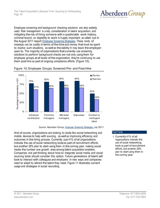 The Talent Acquisition Lifecycle: From Sourcing to Onboarding
Page 18




Employee screening and background checking solutions are also widely
used. Risk management is a key consideration in talent acquisition, and
mitigating the risk of hiring someone with a questionable work history,
criminal record, or eligibility to work is hugely important, as called out in
the August 2011 report Employee Screening Strategies. These kinds of
missteps can be costly in terms of the time and money that must be spent
to resolve such situations, as well as the liability it may leave the employer
open to. The majority of organizations that currently use screening
solutions to perform background checks are not only using them for
employee groups at all levels of the organization, they're continuing to use
them post-hire as part of ongoing compliance efforts (Figure 10).

Figure 10: Employee Groups Screened Pre- and Post-Hire

   100%                                                                      Pre-hire
                              82%            84%            85%              Post-hire
             78%
    75%
                                    65%            66%            66%
                   61%
                                                                           50%
    50%
                                                                                 34%

    25%



       %
             Individual      Front-line      Mid-level     Executives     Contract or
            contributors     managers       m anagers                     contingent
                                                                            labor

                         Source: Aberdeen Group, Employee Screening Strategies, July 2011

And of course, organizations are looking to tools like social networking and                Fast Facts
mobile devices to help with sourcing, as well as improving efficiency and                     Currently 41% of all
outcomes in the hiring process. Currently just 41% of all organizations                       organizations indicate the
indicate the use of social networking tools as part of recruitment efforts,                   use of social networking
but another 28% plan to start using them in the coming year, making social                    tools as part of recruitment
media the number one growth area among talent acquisition enablers.                           efforts, but another 28%
Companies not yet thinking about how to integrate social media and social                     plan to start using them in
                                                                                              the coming year
sourcing tools should consider this option. Future generations of talent will
look to interact with colleagues and employers in new ways and companies
need to adapt to attract the talent they need. Figure 11 illustrates current
usage and strategies in social recruiting.




© 2011 Aberdeen Group.                                                                            Telephone: 617 854 5200
www.aberdeen.com                                                                                        Fax: 617 723 7897
 