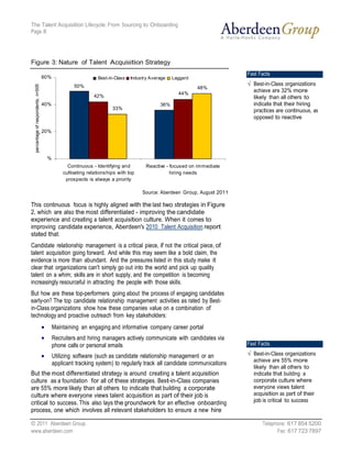 The Talent Acquisition Lifecycle: From Sourcing to Onboarding
Page 8




Figure 3: Nature of Talent Acquisition Strategy
                                                                                            Fast Facts
    60%                         Best-in-Class   Industry Average   Laggard
                    50%                                                                       Best-in-Class organizations
                                                                              48%
                                                                     44%
                                                                                              achieve are 32% more
                              42%                                                             likely than all others to
    40%                                                      36%                              indicate that their hiring
                                       33%                                                    practices are continuous, as
                                                                                              opposed to reactive

    20%




       %
                 Continuous - Identifying and          Reactive - focus ed on im m ediate
               cultivating relations hips with top                hiring needs
                pros pects is always a priority

                                                     Source: Aberdeen Group, August 2011

This continuous focus is highly aligned with the last two strategies in Figure
2, which are also the most differentiated - improving the candidate
experience and creating a talent acquisition culture. When it comes to
improving candidate experience, Aberdeen's 2010 Talent Acquisition report
stated that:
Candidate relationship management is a critical piece, if not the critical piece, of
talent acquisition going forward. And while this may seem like a bold claim, the
evidence is more than abundant. And the pressures listed in this study make it
clear that organizations can't simply go out into the world and pick up quality
talent on a whim; skills are in short supply, and the competition is becoming
increasingly resourceful in attracting the people with those skills.
But how are these top-performers going about the process of engaging candidates
early-on? The top candidate relationship management activities as rated by Best-
in-Class organizations show how these companies value on a combination of
technology and proactive outreach from key stakeholders:
           Maintaining an engaging and informative company career portal
           Recruiters and hiring managers actively communicate with candidates via
           phone calls or personal emails                                                   Fast Facts

           Utilizing software (such as candidate relationship management or an                Best-in-Class organizations
                                                                                              achieve are 55% more
           applicant tracking system) to regularly track all candidate communications
                                                                                              likely than all others to
But the most differentiated strategy is around creating a talent acquisition                  indicate that building a
culture as a foundation for all of these strategies. Best-in-Class companies                  corporate culture where
are 55% more likely than all others to indicate that building a corporate                     everyone views talent
culture where everyone views talent acquisition as part of their job is                       acquisition as part of their
critical to success. This also lays the groundwork for an effective onboarding                job is critical to success
process, one which involves all relevant stakeholders to ensure a new hire

© 2011 Aberdeen Group.                                                                            Telephone: 617 854 5200
www.aberdeen.com                                                                                        Fax: 617 723 7897
 