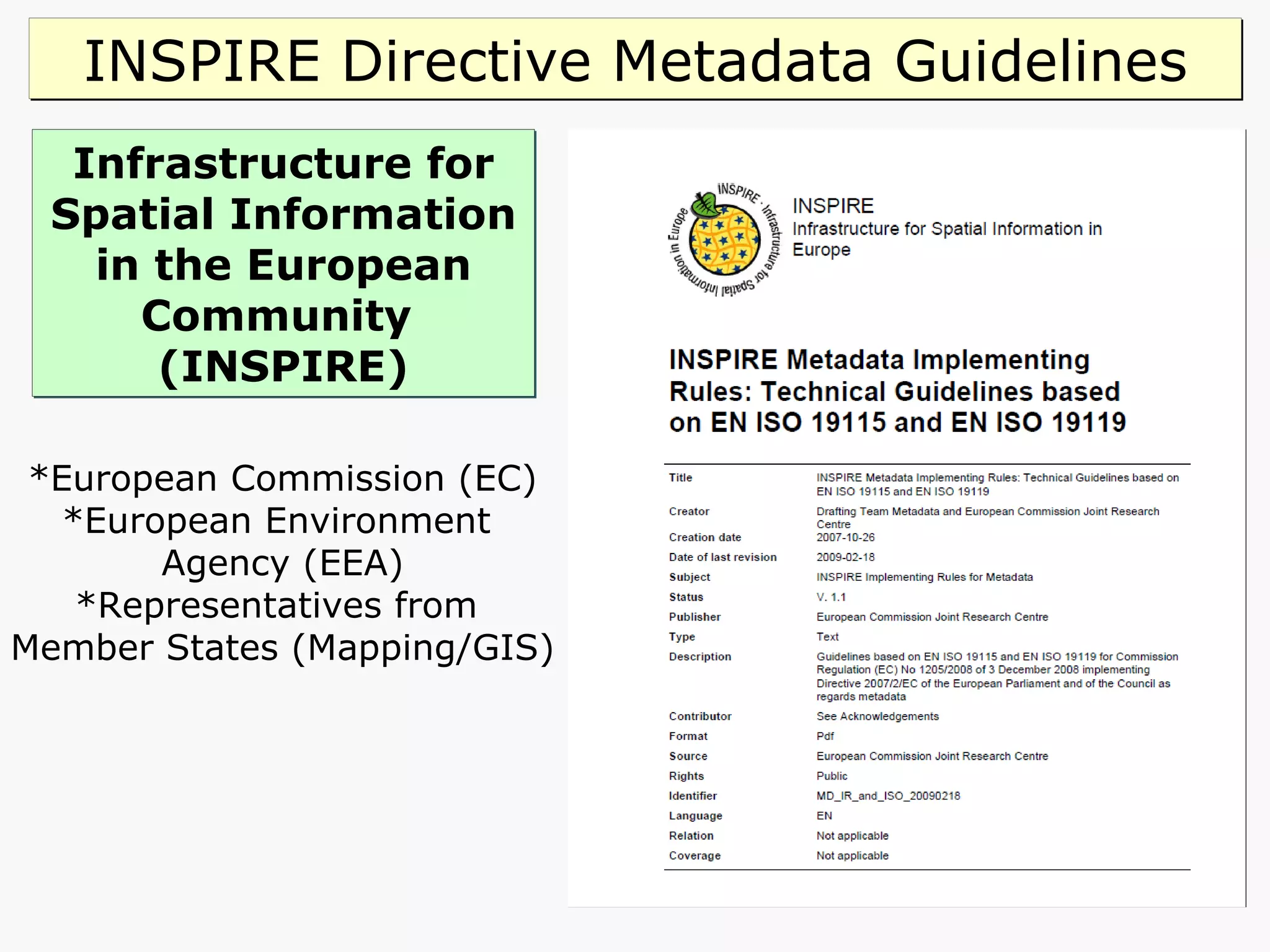 Infrastructure for Spatial Information in the European Community  (INSPIRE) *European Commission (EC) *European Environment  Agency (EEA) *Representatives from  Member States (Mapping/GIS) INSPIRE Directive Metadata Guidelines 