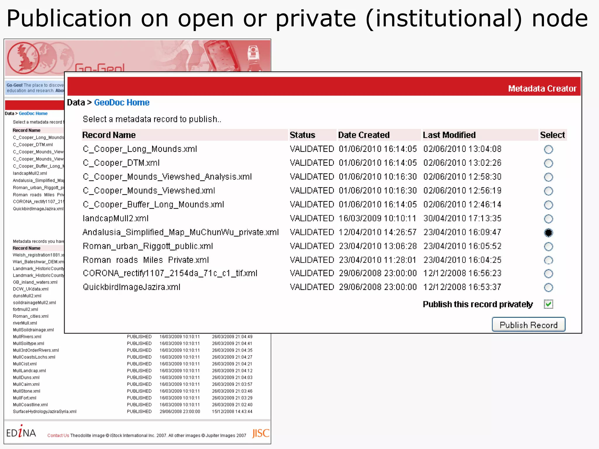 Publication on open or private (institutional) node 