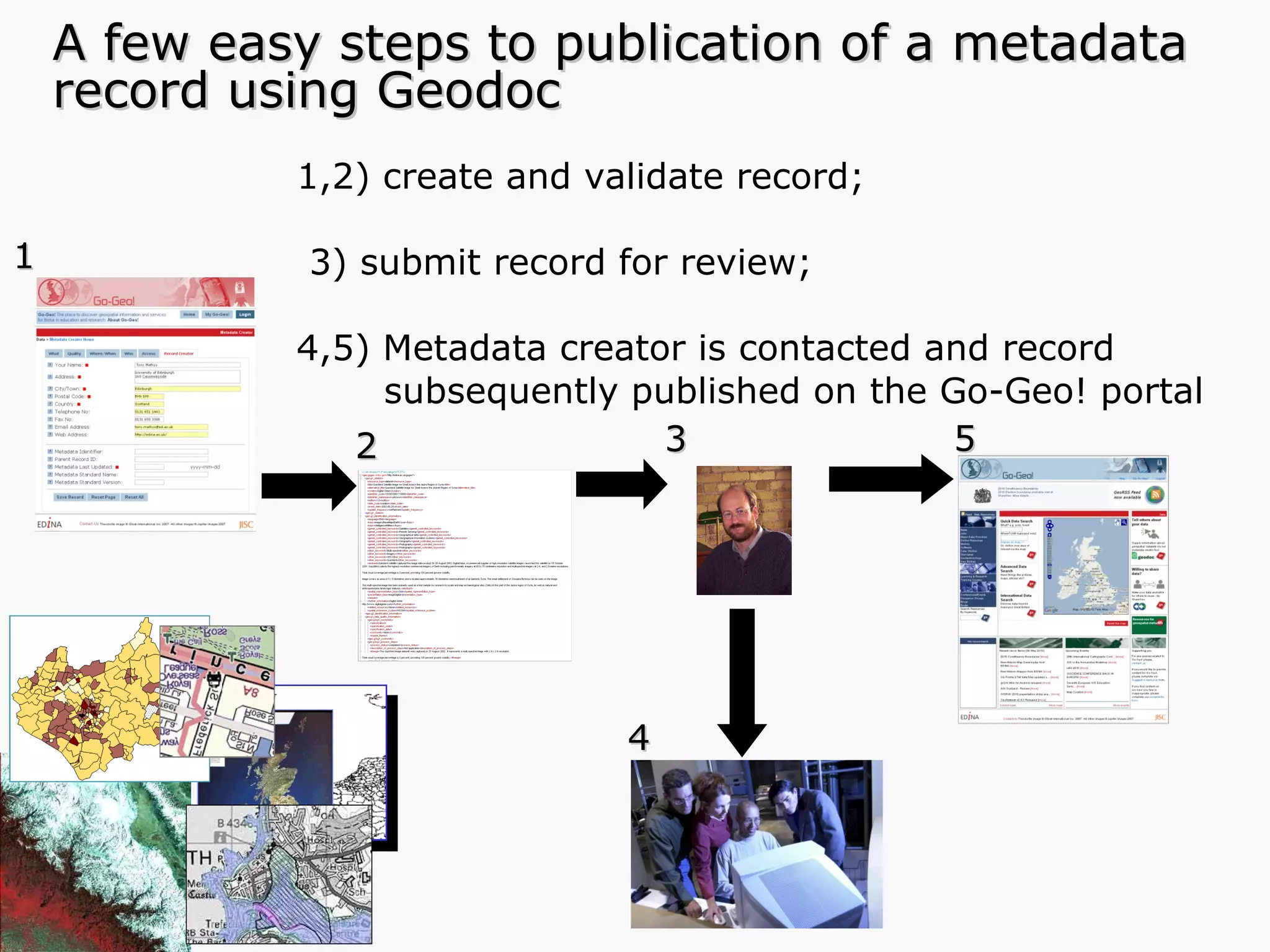 1,2) create and validate record;  3) submit record for review;  4,5) Metadata creator is contacted and record   subsequently published on the Go-Geo! portal 1 2 3 5 A few easy steps to publication of a metadata record using Geodoc 4 Photographic Images copyright: Jupiter Images 2006  