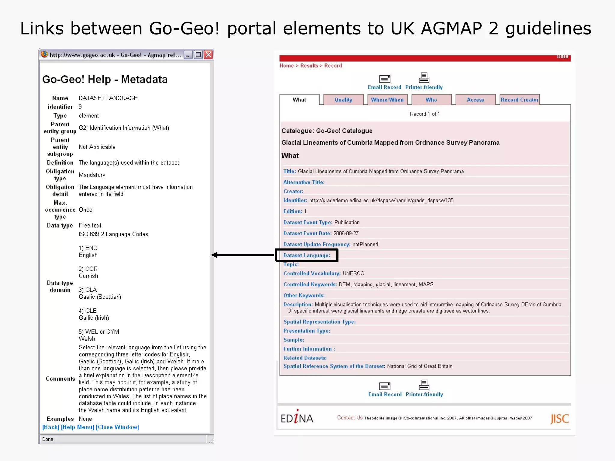 Links between Go-Geo! portal elements to UK AGMAP 2 guidelines 