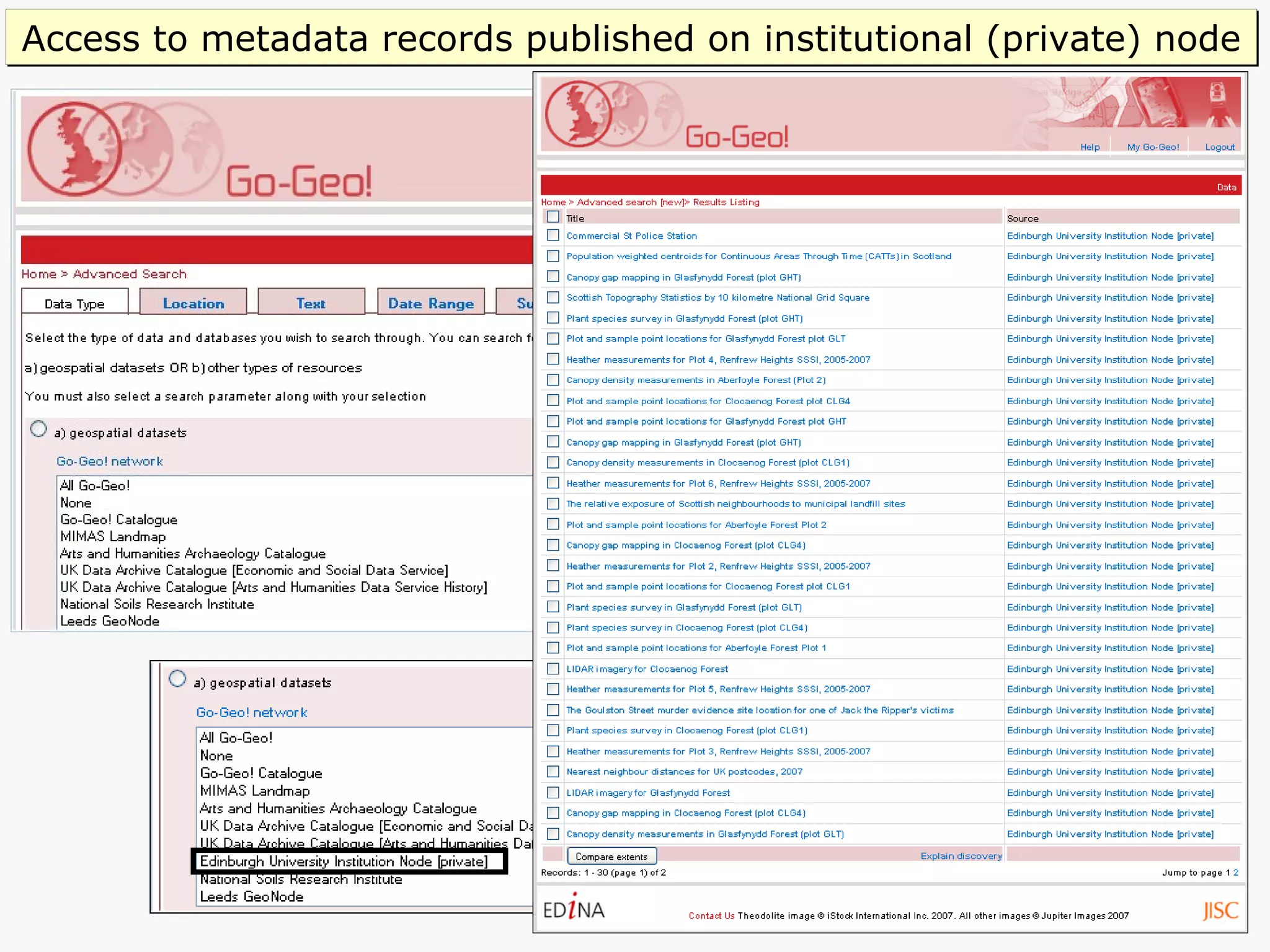 Access to metadata records published on institutional (private) node 