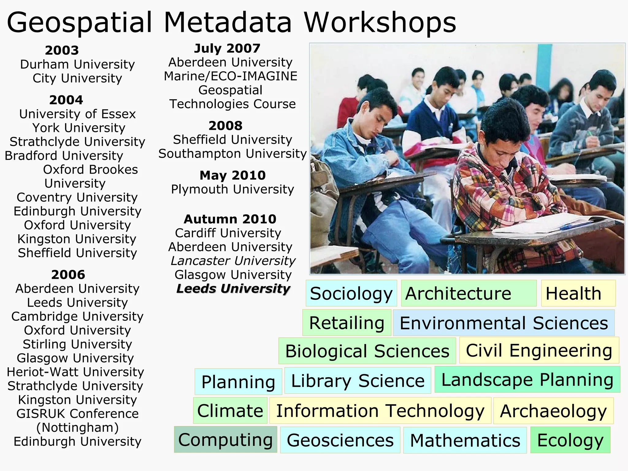 Geospatial Metadata Workshops July 2007  Aberdeen University  Marine/ECO-IMAGINE  Geospatial  Technologies Course 2008  Sheffield University Southampton University May 2010 Plymouth University 2003   Durham University City University 2004 University of Essex York University Strathclyde University Bradford University  Oxford Brookes  University  Coventry University Edinburgh University Oxford University Kingston University Sheffield University 2006  Aberdeen University Leeds University Cambridge University Oxford University Stirling University Glasgow University   Heriot-Watt University   Strathclyde University   Kingston University GISRUK Conference (Nottingham) Edinburgh University Autumn 2010 Cardiff University   Aberdeen University Lancaster University Glasgow University Leeds University Civil Engineering Biological   Sciences Planning Environmental   Sciences Architecture Information   Technology Retailing Climate Sociology Library Science Landscape Planning Archaeology Mathematics Health Ecology Geosciences Computing 