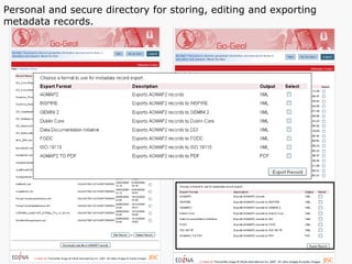 Personal and secure directory for storing, editing and exporting metadata records. 